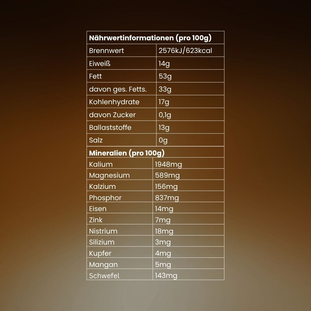 Krieger Kakao - 100% BIO Rohkakao - fliegenpills - Fliegenpilz Pulver getrocknet kaufen