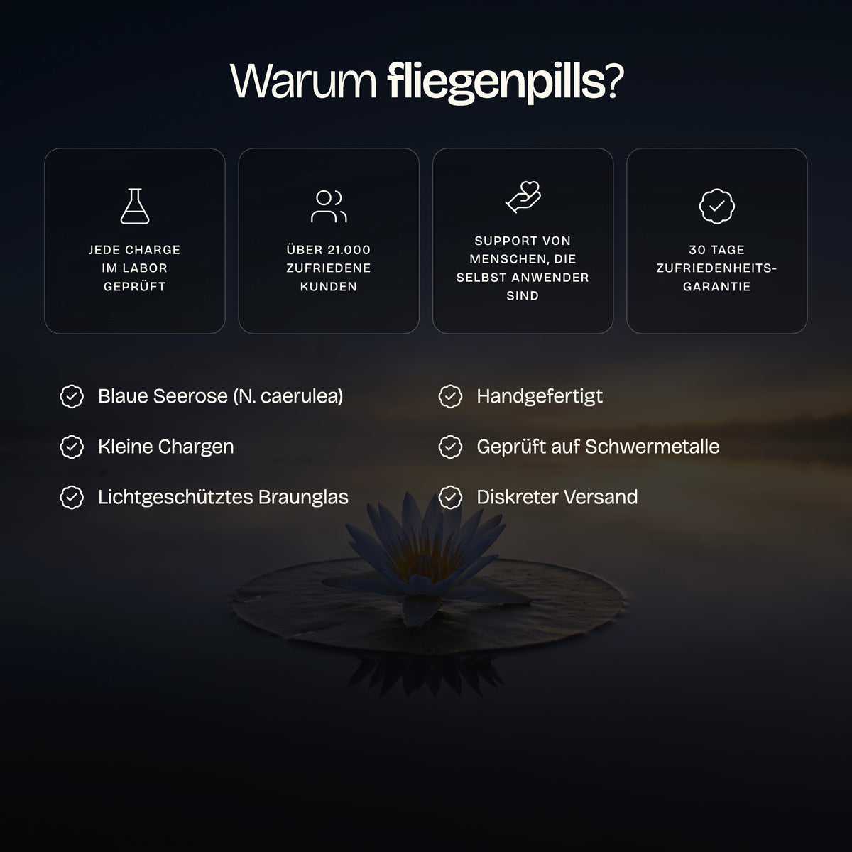Warum fliegenpills: jede Charge laborgeprüft, über 21.000 Kunden, 30 Tage Zufriedenheitsgarantie